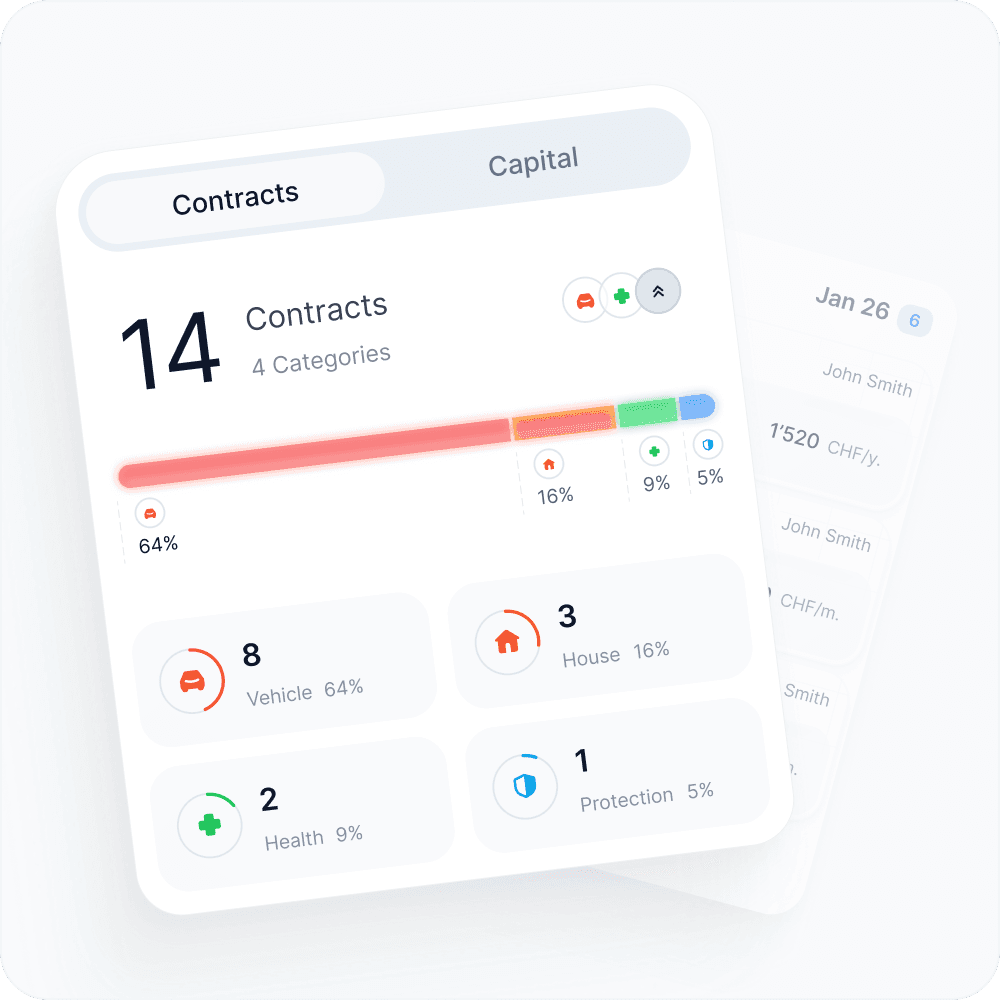 View, manage and modify